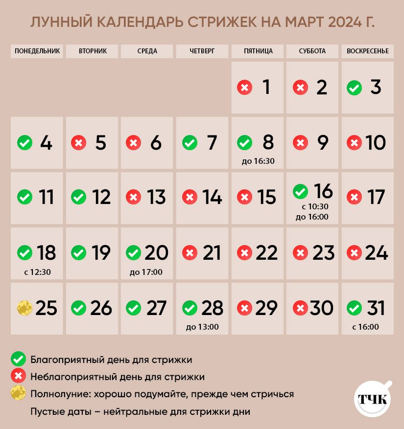 Лунный календарь стрижек на март и апрель 2022 года, график стрижек, когда можно