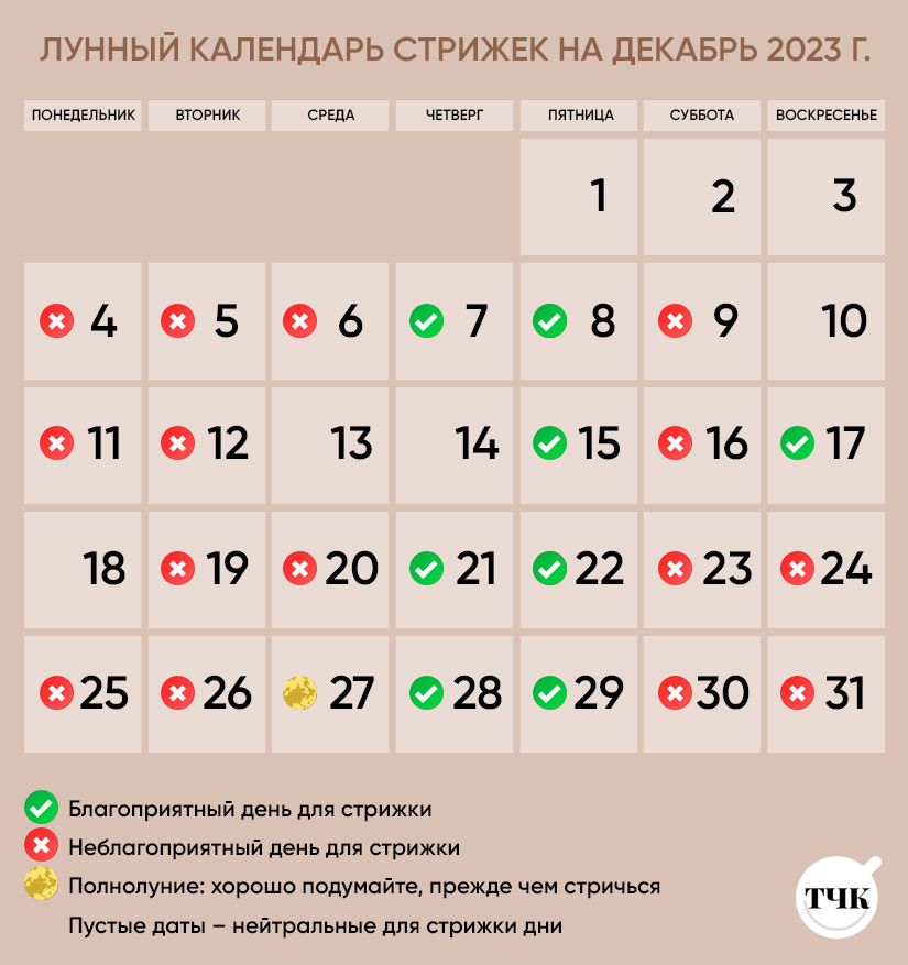 Лунный календарь стрижки волос на май 2024 года - благоприятные по энергетике дни