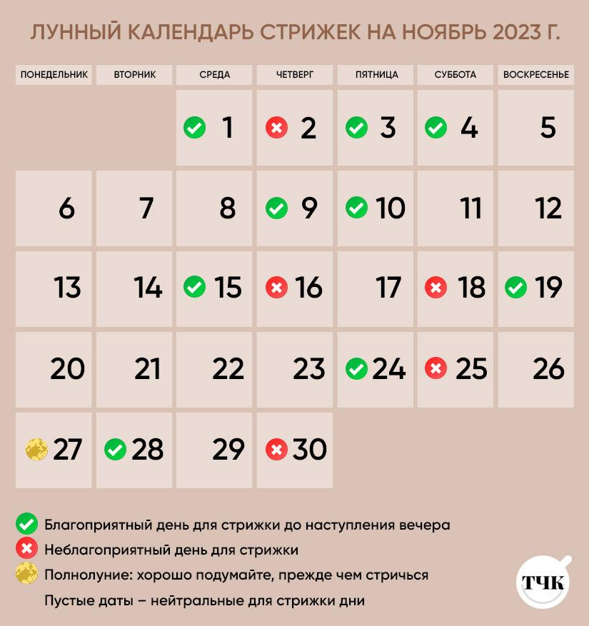 Календарь стрижки и красоты на март 2024 года